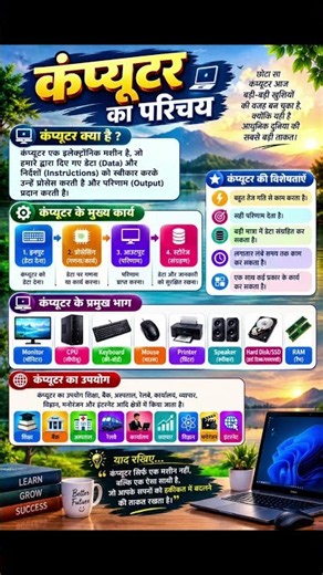 Computer Introduction