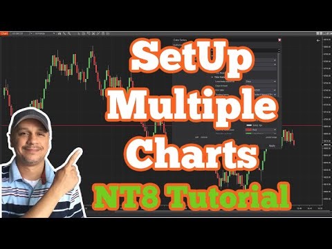 Setting Up Your Multiple Chart Windows in Ninjatrader 8 (Step-by-Step)