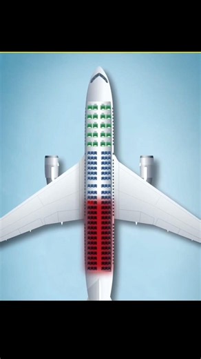 প্লেনের সামনে সিটে বসা উচিত নয় কেন 🤔 #plane #seat #shorts