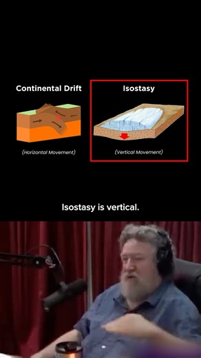 The Lost City of Atlantis (part 2) – Randall Carlson & Joe Rogan