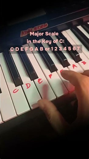 Even you didn't touch keyboard before, you can play this like a pro #piano #easy #tutorial