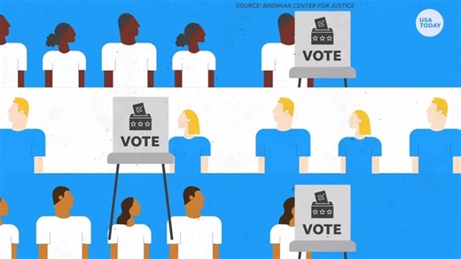 Why voter suppression in the US has increased since 2013