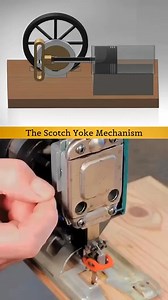 The scotch yoke mechanism @fan cứng Mechanical and Automation Systems #mechanism #mechanical #howitwork | Mechanical and Automation Systems