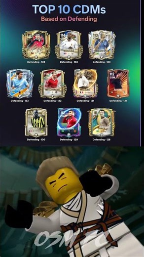 best cdm in fcmobile 🤔 || #fcmobile #eafcmobile