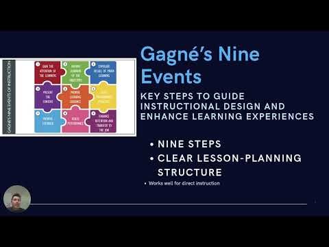 Presentation - Instructional Design Models