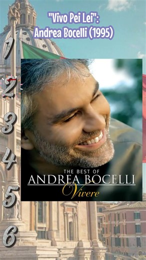 The Best 🇮🇹 Songs (1 Artist/1 Song)
