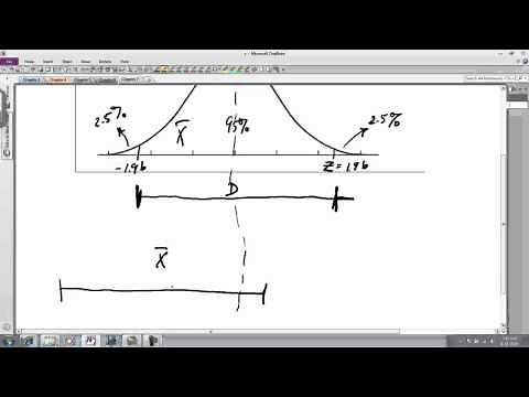 Confidence interval for the population mean - use of the standard normal - 1 - raw.mp4