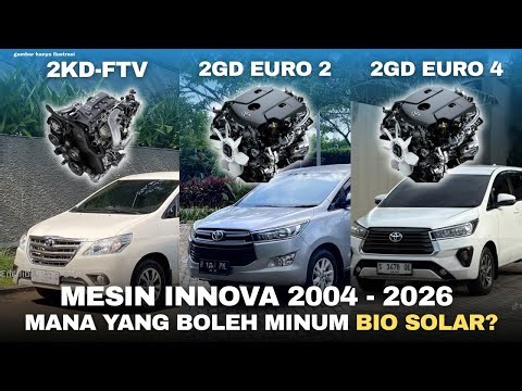 BANYAK YANG SALAH! Mesin Toyota Innova Diesel 2004–2026 & Fakta Bio Solar