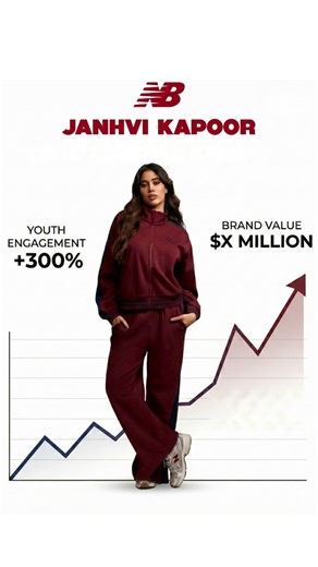 Amit Pandey • India’s Sneaker Expert & Culture Creator on Instagram: "@newbalance x @janhvikapoor isn’t celebrity hype, it’s a culture play. India isn’t just a sales market anymore; it’s a sneaker ecosystem in the making. To win here, brands must earn relevance through fashion, youth culture, and long-term community building. That’s how sneaker brands scale in India. {SmartKicks, New Balance India, Janhvi Kapoor, Sneaker Culture India, Brand Strategy, Indian Sneaker Scene, Sneaker Marketing, Fas