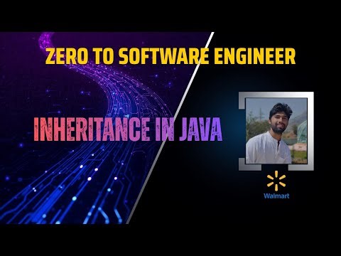 Java OOPS Explained Part-2 | Inheritance in Java (Complete Concept in One Video)