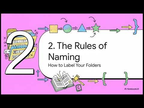 Local vs. Global vs. Static: The Ultimate C Variable Guide