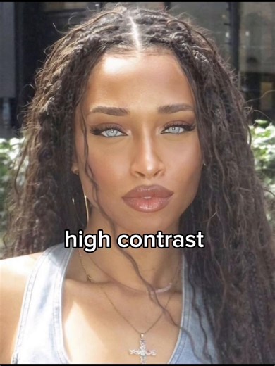 Exploring High and Low Contrast in Beauty Edits