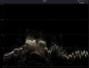 Generate MaxCLL and MaxFALL HDR10 Metadata in DaVinci Resolve
