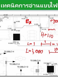 สอนอ่านแบบไฟฟ้าอาคารอย่างง่าย