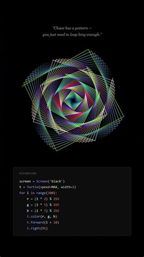 The Spiral That Never Closes