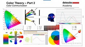 Color Theory Webinar - Part 2: Color Communication