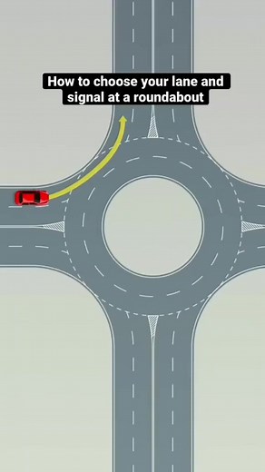 21K views · 603 reactions | How Do You Deal With This Typical Roundabout? #driverstoday #roundabout #driving #drivingtips #drivinglessons #cars #vehicles #roadsafety | Drivers Today | Facebook