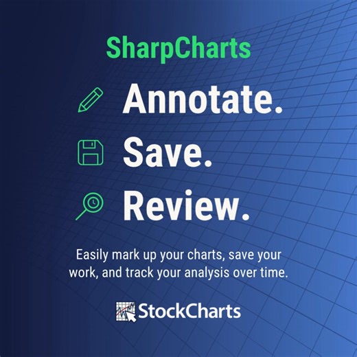 Elevate your market analysis with SharpCharts — a robust platform for technical analysis and market visualization. Our flagship charting tool lets you create customizable technical charts with advanced features and indicators. 📈 😮 Unlock the full potential of advanced tools on our powerful platform. Start with a 30-day FREE trial today! ⏳ | StockCharts.com