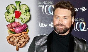 Dancing on Ice's Brian McFadden gets his judges scores