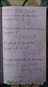 Physics Formulas Series Part 2 | Vectors Formulas Explained |
