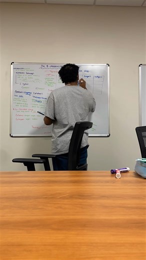 how to study cellular respiration / Krebs cycle, for general biology 1. #cellularrespiration