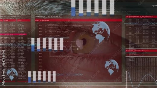 Male eye initiating biometric scan, displaying terminal UI and animating charts for authentication