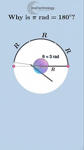 La valeur de Pi en degré. #maths #math #mathematics | IbraTechnology