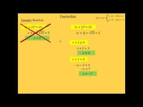 10 - Cuatro Ejercicios Resueltos sobre función raíz cuadrada y modulo - CBC - UBA