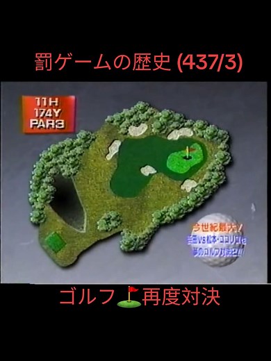 罰ゲームの歴史とゴルフ対決