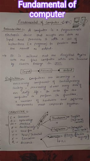 Basic Computer Knowlede,Computer Basics for Beginners,Computer ka Full Form + Basics