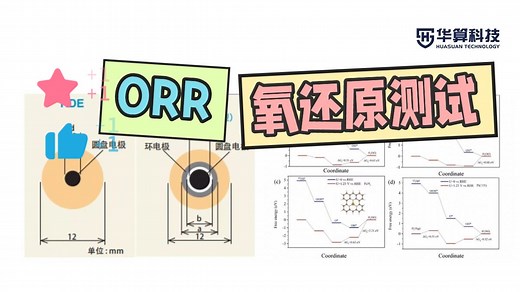 【电化学与电催化】ORR氧还原测试那些事儿 | 华算科技