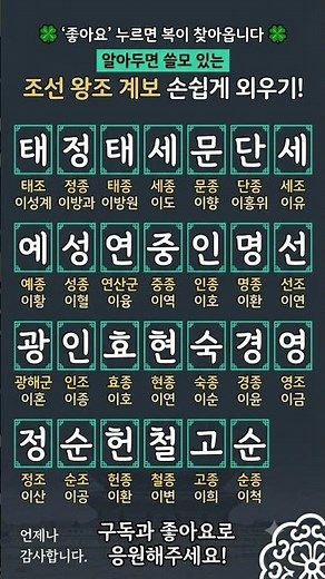 기억 속에 쏙 들어오는 조선 왕조 계보 암기법