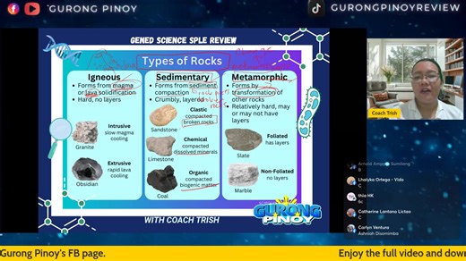 SPLE-LET General Education: Science (Apr 24, 2026) This is a discussion of general education items in preparation for the LET. To watch the full-length video and download our materials, be a member of our team. Send us a message through our Facebook page: https://www.facebook.com/YourTrustedTutorProvider | Gurong Pinoy