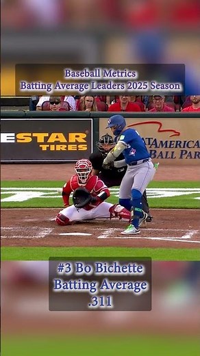 Bo Bichette Slow Motion Swing | Top Batting Averages of 2025 | .311 AVG | Blue Jays