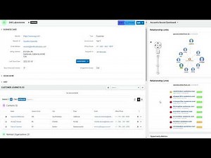 Visualizing Relationships in SugarCRM