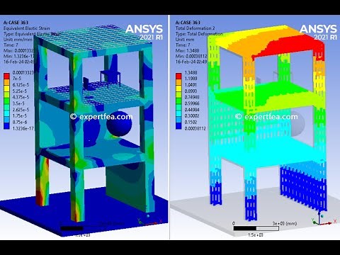 Seismic Simulation of a Reinforced Concrete Building with Furniture - ANSYS WB Transient Structural