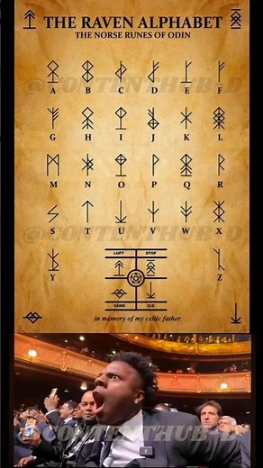 The Raven Alphabet Explained 🔥 | Ancient Norse Runes of Odin | Viking Symbols & Meanings