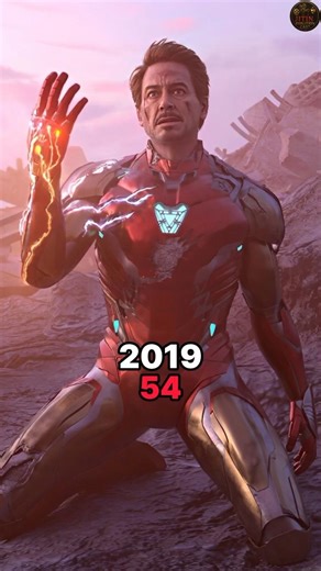 Avengers: Endgame (2019) Cast Then vs Now ⚔️