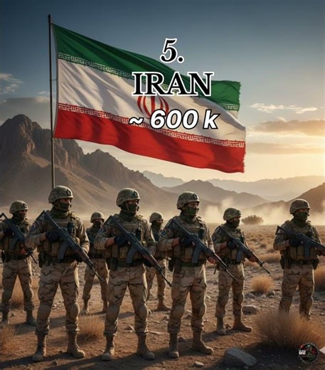 "Top 10 countries with largest Paramilitary" #militaryshorts#militaryfacts#armylover#india#viral