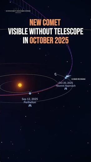 NEW COMET 2025! 🌌 See It With Your Eyes – NO Telescope Needed 😱