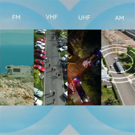 Retevis MA1 Car Radio with Screen 50W VHF UHF Dual Band Ham