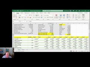 The Multifamily Investment Analysis Spreadsheet Dashboard