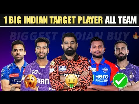 IPL 2026 Auction : One Indian Target Player for Every Team | IPL 2026 Indian Target Players