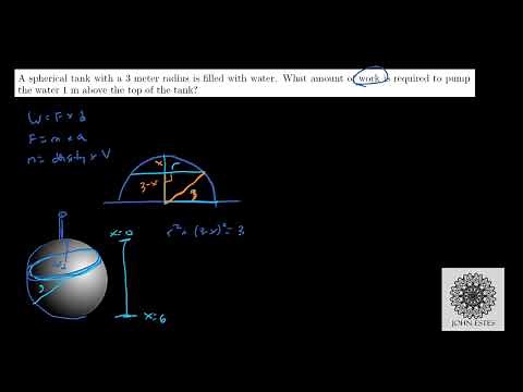 Work Required to Pump Water out of a Spherical Tank