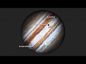Simulation of Galilean Satellites orbiting Jupiter