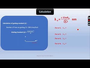 LASER Diffraction Experiment