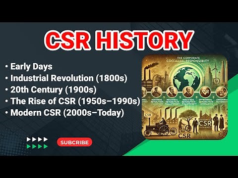 History of Corporate Social Responsibility in India | Phases of CSR | Evolution of CSR