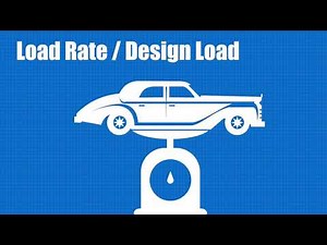 Spring Terms - One Minute Monday by EATON Detroit Spring