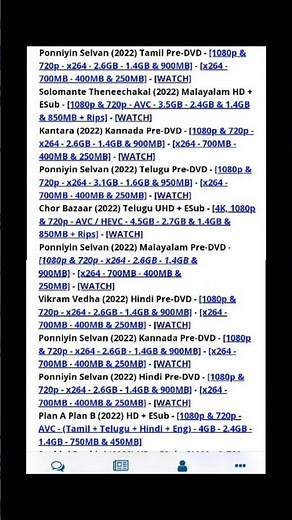 Ponniyin Selvan- 1 | Leaked in 1TamilMv / Tamilblasters | On Release Date😂😂