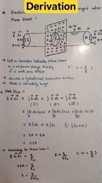 Derivation🔥🔥🔥Electric Field Due to a Uniformly Charged Infinite Plane Sheet #physics #class12